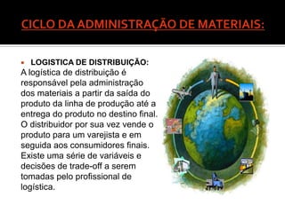    LOGISTICA DE DISTRIBUIÇÃO:
A logística de distribuição é
responsável pela administração
dos materiais a partir da saída do
produto da linha de produção até a
entrega do produto no destino final.
O distribuidor por sua vez vende o
produto para um varejista e em
seguida aos consumidores finais.
Existe uma série de variáveis e
decisões de trade-off a serem
tomadas pelo profissional de
logística.
 
