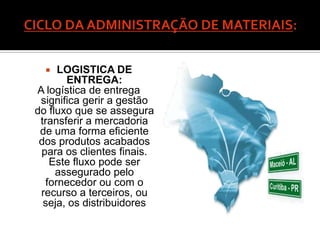   LOGISTICA DE
       ENTREGA:
A logística de entrega
 significa gerir a gestão
do fluxo que se assegura
 transferir a mercadoria
 de uma forma eficiente
 dos produtos acabados
 para os clientes finais.
   Este fluxo pode ser
     assegurado pelo
  fornecedor ou com o
 recurso a terceiros, ou
  seja, os distribuidores
 