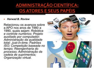    Harwad B. Review

Relacionou os avanços sobre
a APO nos anos de 1980 a
1990, quais sejam: Robótica
e controle numérico; Projeto
auxiliado por computador;
Administração da qualidade
total; Just-in-time; Padrões
ISO; Competição baseada no
tempo; Reengenharia do
processo; Administração da
cadeia de suprimentos;
Organização virtual.
 