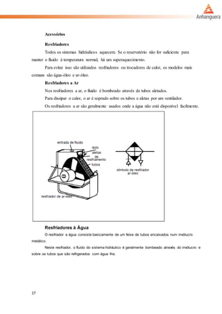 17
Acessórios
Resfriadores
Todos os sistemas hidráulicos aquecem. Se o reservatório não for suficiente para
manter o fluido à temperatura normal, há um superaquecimento.
Para evitar isso são utilizados resfriadores ou trocadores de calor, os modelos mais
comuns são água-óleo e ar-óleo.
Resfriadores a Ar
Nos resfriadores a ar, o fluido é bombeado através de tubos aletados.
Para dissipar o calor, o ar é soprado sobre os tubos e aletas por um ventilador.
Os resfriadores a ar são geralmente usados onde a água não está disponível facilmente.
Resfriadores à Água
O resfriador a água consiste basicamente de um feixe de tubos encaixados num invólucro
metálico.
Neste resfriador, o fluido do sistema hidráulico é geralmente bombeado através do invólucro e
sobre os tubos que são refrigerados com água fria.
 