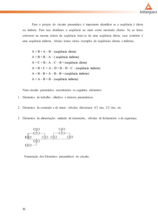 31
Para o projeto do circuito pneumático é importante identificar se a seqüência é direta
ou indireta. Para isso dividimos a seqüência ao meio como mostrado abaixo. Se as letras
estiverem na mesma ordem da seqüência trata-se de uma seqüência direta, caso contrário é
uma seqüência indireta. Abaixo temos vários exemplos de seqüências diretas e indiretas.
A + B + A – B – (seqüência direta)
A + B + B – A – ( seqüência indireta)
A + C + B – A – C – B + (seqüência direta)
A + B + C + A – D + B – D – C – (seqüência indireta)
A + B – B + A – B – B + (seqüência indireta)
A + A – B + B – (seqüência indireta)
Num circuito pneumático encontramos os seguintes elementos:
1. Elementos de trabalho: cilindros e motores pneumáticos
2. Elementos de comando e de sinais: válvulas direcionais 4/2 vias, 3/2 vias, etc.
3. Elementos de alimentação: unidade de tratamento, válvulas de fechamento e de segurança.
Numeração dos Elementos pneumáticos no circuito.
 