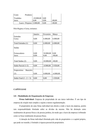 Custo Produtos
Vendidos -10.000,00 0,00
Juros 0,00 0,00 -80,00
Lucro / Prejuízo 2.000,00 0,00 -80,00
Pelo Regina e Caixa, teríamos:
Janeiro Fevereiro Março
Entradas
Caixa 0,00 6.000,00 6.000,00
Total Entradas (1) 0,00 6.000,00 6.000,00
Saídas
Fornecedores 0,00
-
10.000,00 0,00
Juros 0,00 0,00 -80,00
Total Saídas (2) 0,00
-
10.000,00 -80,00
Saldo Parcial (1-2) 0,00 -4.000,00 5.920,00
Emprestimo Bancário
(3) 0,00 4.000,00 -4.000,00
Saldo Final (1 - 2 + 3) 0,00 0,00 1.920,00
CAPÍTULO 02
2.0 – Modalidades de Organizações de Empresas
Firma Individual: Empresa de propriedade de um único indivíduo. É um tipo de
empresa de criação mais simples e sujeita a menos regulamentação.
O proprietário de uma firma individual tem direito a todo o lucro da empresa, porém
tem responsabilidade ilimitada sobre as dívidas da mesma. Não há distinção entre
rendimentos de pessoa física e de pessoa jurídica, de modo que o lucro da empresa é tributado
como se fosse rendimento de pessoa física.
A duração da firma individual élimitada pela vida do proprietário e o capital próprio,
que pode ser reunido, é limitado à riqueza pessoal do proprietário.
 