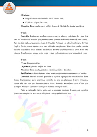 Objetivos:
            • Proporcionar a descoberta de novas cores e tons;
            • Explicar a origem das cores;
         Materiais: Tinta guache, papel sulfite, figuras de Cândido Portinari e Van Gogh


         1º aula:
         Conteúdo: Iniciaremos a aula com uma conversa sobre as variedades das cores, dos
tons e a diversidade de cores que podemos obter quando misturamos uma cor com a outra.
Para ilustrar melhor, levaremos obras de Cândido Portinari e a obra Sunflowers, de Van
Gogh, a fim de mostrar as cores e os tons utilizados nas pinturas. Com tinta guache e muita
mistura, iniciaremos nosso trabalho na intenção de obter diferentes tons de cores. Com esta
mistura, descobriremos tons de azuis, rosas, verdes, enfim, criaremos uma variedade de cores.


         2º aula:
         Tema: Cores primárias
         Objetivo: Explicar a origem das cores
         Materiais: Tinta guache, copinhos plásticos, pincéis e desenhos.
         Justificativa: A intenção desta aula é apresentar para as crianças as cores primárias.
         Conteúdo: Mostrar as cores primárias e explicar o porquê elas são chamadas desta
forma. Explicaremos que o amarelo, o vermelho e o azul são chamados de cores primárias,
porque são com elas que formamos outras cores: Amarelo. Vermelho e Azul. Como por
exemplo: Amarelo+Vermelho= Laranja ou Verde e assim por diante.
         Após a explicação, fazer, junto com as crianças, misturas de cores em copinhos
plásticos e com pincéis, as crianças irão pintar a sua própria obra de Arte.




                                                                                              9
                          UNIVERSIDADE ANHANGUERA-UNIDERP
 