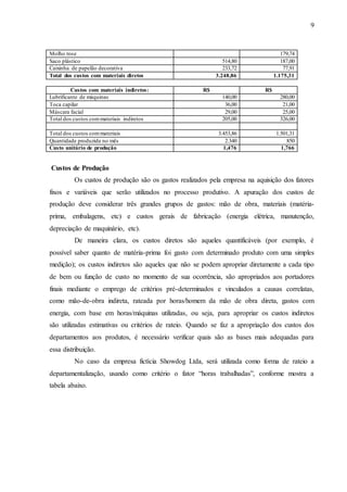 9
Molho rose 179,74
Saco plástico 514,80 187,00
Caixinha de papelão decorativa 233,72 77,91
Total dos custos com materiais diretos 3.248,86 1.175,31
Custos com materiais indiretos: R$ R$
Lubrificante de máquinas 140,00 280,00
Toca capilar 36,00 21,00
Máscara facial 29,00 25,00
Total dos custos commateriais indiretos 205,00 326,00
Total dos custos commateriais 3.453,86 1.501,31
Quantidade produzida no mês 2.340 850
Custo unitário de produção 1,476 1,766
Custos de Produção
Os custos de produção são os gastos realizados pela empresa na aquisição dos fatores
fixos e variáveis que serão utilizados no processo produtivo. A apuração dos custos de
produção deve considerar três grandes grupos de gastos: mão de obra, materiais (matéria-
prima, embalagens, etc) e custos gerais de fabricação (energia elétrica, manutenção,
depreciação de maquinário, etc).
De maneira clara, os custos diretos são aqueles quantificáveis (por exemplo, é
possível saber quanto de matéria-prima foi gasto com determinado produto com uma simples
medição); os custos indiretos são aqueles que não se podem apropriar diretamente a cada tipo
de bem ou função de custo no momento de sua ocorrência, são apropriados aos portadores
finais mediante o emprego de critérios pré-determinados e vinculados a causas correlatas,
como mão-de-obra indireta, rateada por horas/homem da mão de obra direta, gastos com
energia, com base em horas/máquinas utilizadas, ou seja, para apropriar os custos indiretos
são utilizadas estimativas ou critérios de rateio. Quando se faz a apropriação dos custos dos
departamentos aos produtos, é necessário verificar quais são as bases mais adequadas para
essa distribuição.
No caso da empresa fictícia Showdog Ltda, será utilizada como forma de rateio a
departamentalização, usando como critério o fator “horas trabalhadas”, conforme mostra a
tabela abaixo.
 
