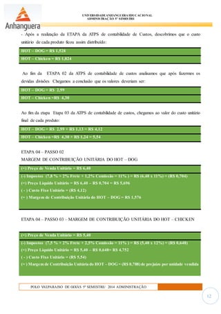 UNIVERSIDADEANHANGUERA EDUCACIONAL
ADMINISTRAÇÃO 5º SEMESTRE
POLO VALPARAISO DE GOIÁS 5º SEMESTRE/ 2014 ADMINISTRAÇÃO
12
- Após a realização da ETAPA da ATPS de contabilidade de Custos, descobrimos que o custo
unitário de cada produto ficou assim distribuído:
HOT – DOG = R$ 1,528
HOT – Chicken = R$ 1,824
Ao fim da ETAPA 02 da ATPS de contabilidade de custos analisamos que após fazermos os
devidas divisões Chegamos a conclusão que os valores deveriam ser:
HOT – DOG = R$ 2,99
HOT – Chicken =R$ 4,30
Ao fim da etapa Etapa 03 da ATPS de contabilidade de custos, chegamos ao valor do custo unitário
final de cada produto:
HOT – DOG = R$ 2,99 + R$ 1,13 = R$ 4,12
HOT – Chicken =R$ 4,30 + R$ 1,24 = 5,54
ETAPA 04 – PASSO 02
MARGEM DE CONTRIBUIÇÃO UNITÁRIA DO HOT – DOG
(=) Preço de Venda Unitário = R$ 6,40
(-) Impostos (7,8 % + 2% Frete + 1,2% Comissão = 11% ) = R$ (6,40 x 11%) = (R$ 0,704)
(=) Preço Líquido Unitário = R$ 6,40 – R$ 0,704 = R$ 5,696
( - ) Custo Fixo Unitário = (R$ 4,12)
(= ) Margem de Contribuição Unitária do HOT – DOG = R$ 1,576
ETAPA 04 – PASSO 03 – MARGEM DE CONTRIBUIÇÃO UNITÁRIA DO HOT – CHICKEN
(=) Preço de Venda Unitário = R$ 5,40
(-) Impostos (7,5 % + 2% Frete + 2,5% Comissão = 11% ) = R$ (5,40 x 12%) = (R$ 0,648)
(=) Preço Líquido Unitário = R$ 5,40 – R$ 0,648= R$ 4,752
( - ) Custo Fixo Unitário = (R$ 5,54)
(= ) Margem de Contribuição Unitária do HOT – DOG = (R$ 0,788)de prejuízo por unidade vendida
 