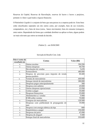 Reservas de Capital, Reservas de Reavaliação, reservas de lucros e lucros e prejuízos,
portanto é o fator o qual mede a riqueza financeira.
O Patrimônio Líquido é o conjunto de bens que uma pessoa ou a empresa pode ter. Estes bens
estão classificados separados um dos outros como, por exemplo, bens de uso (veículos,
computadores, etc.), bens de troca (caixa, banco movimento), bens de consumo (estoques),
entre outros. Dependendo da forma que a entidade distribuir ou aplicar os bens, alguns podem
ser mais relevante que outros na tomada de decisão.
(Tabela 2) – em 20/08/2009
Inovação & Desafio Com. Ltda
Não é conta de
resultado (x)
Contas Valor (R$)
x Outras receitas 350.250
x Outras despesas 90.750
Devoluções de vendas 5.670
x Fornecedores 480.000
x Despesa de provisão para imposto de renda
pessoa jurídica
80.400
x Vendas de mercadorias 600.000
Estoque inicial de mercadorias 280.000
x Despesas pagas antecipadamente 300
x Despesa com salários 45.800
x Outras despesas operacionais 15.950
x Contas a pagar 55.000
x Despesas financeiras 23.000
Abatimentos s/ vendas 5.900
ICMS sobre vendas 72.000
x Compras de mercadorias 120.500
x Despesas com publicidade & propaganda do
mês
35.000
x Despesa com energia elétrica da loja 800
x Empréstimos a pagar 150.000
x Despesas de juros 47.090
x Despesa de aluguel 5.500
Estoque final de mercadorias 210.600
12
 