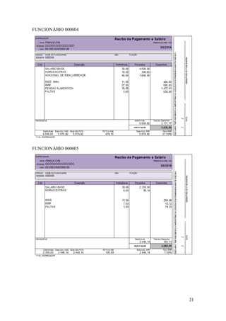 21 
FUNCIONÁRIO 000004 
FUNCIONÁRIO 000005 
 