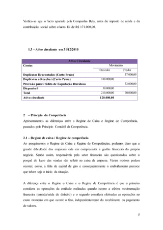 Verifica-se que o lucro apurado pela Companhia Beta, antes do imposto de renda e da 
contribuição social sobre o lucro foi de R$ 171.000,00. 
5 
1.3 – Ativo circulante em 31/12/2010 
Ativo Circulante 
Contas Movimento 
Devedor Credor 
Duplicatas Descontadas (Curto Prazo) 57.000,00 
Duplicatas a Receber (Curto Prazo) 180.000,00 
Provisão para Crédito de Liquidação Duvidosa 33.000,00 
Disponível 30.000,00 
Total 210.000,00 90.000,00 
Ativo circulante 120.000,00 
2 – Principio da Competência 
Apresentaremos as diferenças entre o Regime de Caixa e Regime de Competência, 
pautados pelo Principio Contábil da Competência. 
2.1 – Regime de caixa / Regime de competência 
Ao pesquisarmos o Regime de Caixa e Regime de Competências, podemos dizer que a 
grande dificuldade das empresas esta em compreender a gestão financeira do próprio 
negócio. Sendo assim, responsáveis pelo setor financeiro são questionados sobre o 
porquê do lucro das vendas não refletir no caixa da empresa. Vários motivos podem 
ocorrer, como, a falta de capital de giro e consequentemente o endividamento precoce 
que talvez seja o inicio da situação. 
A diferença entre o Regime o Caixa e o Regime de Competência é que o primeiro 
considera as operações da entidade realizadas quando ocorre a efetiva movimentação 
financeira (entrada/saída de dinheiro) e o segundo considera efetivadas as operações no 
exato momento em que ocorre o fato, independentemente do recebimento ou pagamento 
de valores. 
 