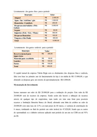 Levantamento dos gastos fixos para o período
Descrição Valor
Aluguel R$ 2.000,00
Água / luz / telefone / gás R$ 1.500,00
Honorários Contábeis R$ 200,00
Despesas com Salário e Pró-
Labore
R$ 2.000,00
Seguro R$ 60,00
Impostos (Fed. / Est. / Mun.) R$ 300,00
Despesas Bancárias R$ 100,00
Viagens a São Paulo R$ 400,00
Total R$ 6.560,00
Levantamento dos gastos variáveis para o período
Descrição Valor
Reserva mensal para
imprevistos
R$ 200,00
Material para escritório R$ 50,00
Lanches R$ 100,00
Fretes R$ 100,00
Total R$ 450,00
O capital mensal da empresa Vitória Régia sem os abatimentos das despesas fixas e variáveis,
feita com base no primeiro ano de funcionamento da loja é em média de R$ 13.000,00, o que
abatendo as despesas gera um retorno de aproximadamente R$ 6.000,00.
Mensuração do Investimento
Iremos mensurar um valor de R$ 20.000,00 para a realização do projeto. Este valor de R$
20.000,00 será de recursos da empresa. Sendo assim não haverá a utilização de recursos
através de qualquer tipo de empréstimo, mais tendo em vista uma fonte para possíveis
recursos a Instituição Bancária Banco do Brasil, ofertando uma linha de créditos no valor de
20.000,00 com uma taxa de 2.5% a.m num prazo de 60 meses, c/ carência de amortização de
6 meses, totalizando no final do período um valor inviável de 47.020,00. Sendo que os custos
de oportunidade se o dinheiro estivesse aplicado num período de um ano no CDB em até 95%
do DI.
 