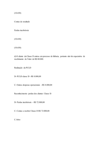 (10.650)
Contas de resultado
Perdas incobráveis
(10.650)
(10.650)
d) O cliente da Classe D entrou em processo de falência, portanto não há expectativa de
recebimento do Valor de R$ 80.000.
Realização da PCLD
D- PCLD classe D - R$ 8.000,00
C- Outras despesas operacionais - R$ 8.000,00
Reconhecimento perdas dos clientes Classe D
D- Perdas incobráveis - R$ 72.000,00
C- Contas a receber Classe D R$ 72.000,00
C.Ativo
 