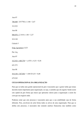 19
Ano 07
786.840 - 2517702 x 1.106 = 2,67
312.523
Ano 08
886.876 = 2.1414 x 1.06 = 2,27
414.144
Calculo 5
Exíg. Lgo prazo x 0,33
Pat. Líq.
Ano 07
312.523 + 405,770 = 1,1555 x 0,33 = 0,38
621.573
Ano 08
414.144 + 567.056 = 1.444 X 0,33 = 0,48
679.243
CICLO OPERACIONAL DA ORGANIZAÇÃO
Para que se tenha uma gestão operacional de giro é necessário que o gestor tenha que tomas
decisões muito importantes para organização, ou seja, o caminho que ela seguirá. Sendo assim
este capital de giro forma que marco que apresenta valores para a organização e assim faz
com que seu negócio ande.
Podemos notar que este processo é necessário para que a sua estabilidade seja de forma
diferente. Pois, envolvem de certa forma todos os ativos de uma organização. Para que se
defina este processo, é necessário não somente analises financeiras mas também como
 