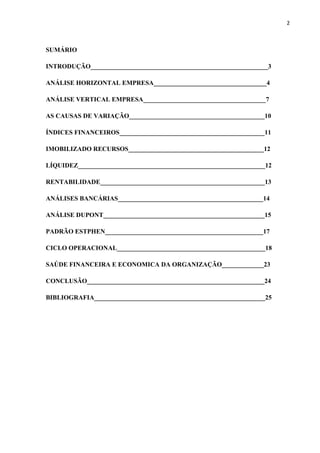 2
SUMÁRIO
INTRODUÇÃO_______________________________________________________3
ANÁLISE HORIZONTAL EMPRESA___________________________________4
ANÁLISE VERTICAL EMPRESA______________________________________7
AS CAUSAS DE VARIAÇÃO__________________________________________10
ÍNDICES FINANCEIROS_____________________________________________11
IMOBILIZADO RECURSOS__________________________________________12
LÍQUIDEZ__________________________________________________________12
RENTABILIDADE___________________________________________________13
ANÁLISES BANCÁRIAS_____________________________________________14
ANÁLISE DUPONT__________________________________________________15
PADRÃO ESTPHEN_________________________________________________17
CICLO OPERACIONAL______________________________________________18
SAÚDE FINANCEIRA E ECONOMICA DA ORGANIZAÇÃO_____________23
CONCLUSÃO_______________________________________________________24
BIBLIOGRAFIA_____________________________________________________25
 