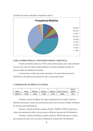 8
b) Gráfico de setores utilizando a freqüência relativa
8. RELATÓRIO PARCIAL CONTENDO O RESULTADO FINAL
É muito satisfatório realizar a ATPS, através destes tópicos, pois serão utilizados
em nosso dia a dia com futuros administradores, estaremos tomando decisões de
gestores dentro do ambiente de trabalho.
Ao buscarmos os dados que foram analisados, foi muito interessante, pois
detectamos a divergência de pesagem do café, e sempre para maior.
9. MEDIDAS DE TENDÊNCIA CENTRAL
Média Moda Mediana Mínima Máxima Coef.variação
Desvio
padrão
1.004,75 1.004 100.4 1.000 1.010 484% 24%
Fazendo o cálculo de Média, foi usado o programa Excel, usando a fórmula =
MÉDIA (seleciona os valores das amostras de café), com isso temos a Média Aritmética
da Amostras de Café Brasileiro.
Fazendo o cálculo de Moda, usando a fórmula =MODO. ÚNICO (seleciona os
valores das amostras de café), com isso temos a Moda da Amostra de Café Brasileiro.
Fazendo o cálculo de Mediana, usando a fórmula =MED (seleciona os valores
das amostras de café), com isso temos a Mediana da Amostra de Café Brasileiro.
 