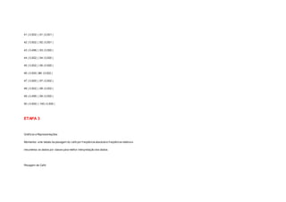 41 | 0,502 | | 91 | 0,501 | 
42 | 0,502 | | 92 | 0,501 | 
43 | 0,498 | | 93 | 0,500 | 
44 | 0,502 | | 94 | 0,500 | 
45 | 0,502 | | 95 | 0,500 | 
46 | 0,500 | |96 | 0,502 | 
47 | 0,500 | | 97 | 0,502 | 
48 | 0,502 | | 98 | 0,502 | 
49 | 0,499 | | 99 | 0,500 | 
50 | 0,500 | | 100 | 0,500 | 
ETAPA 3 
Gráf icos e Representações 
Montamos uma tabela da pesagem do café por f reqüência absoluta e f reqüência relativa e 
resumimos os dados por classe para melhor interpretação dos dados. 
Pesagem de Café 
 