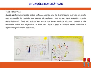 SITUAÇÕES MATEMÁTICAS 
Faixa etária: 1º ano 
Estratégia: Formar uma roda, após o professor organiza uma fila de crianças no centro de um circulo, 
com um padrão de repetição que apenas ele conheça, (um em pé, outro abaixado, e assim 
respectivamente). Feito isso solicita aos alunos que estão sentados em roda, observa a fila, 
descubram como está organizada, e entra nela. Após o jogo as crianças serão orientadas a 
representar graficamente a atividade. 
 