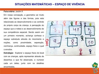 SITUAÇÕES MATEMÁTICAS – ESPAÇO DE VIVÊNCIA 
Faixa etária: Jardim II 
Em nossa concepção, a geometria vai muito 
além das figuras e das formas, pois esta 
relacionada ao desenvolvimento e ao controle 
do próprio corpo da criança, à percepção do 
espaço que a rodeia e ao desenvolvimento de 
sua competência espacial. Sendo assim em 
um primeiro momento, acriança conhece o 
espaço sobretudo através do movimento e 
noções, como proximidade, separação, 
vizinhança, continuidade, espaço físico o qual 
o envolve. 
Estratégia: Explorar o espaço físico do local 
com as crianças, após representar através de 
desenhos o que foi observado, e numerar 
cada um deles, junto com os detalhes 
encontrados. 
 