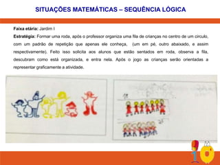 SITUAÇÕES MATEMÁTICAS – SEQUÊNCIA LÓGICA
Faixa etária: Jardim I
Estratégia: Formar uma roda, após o professor organiza uma fila de crianças no centro de um circulo,
com um padrão de repetição que apenas ele conheça,

(um em pé, outro abaixado, e assim

respectivamente). Feito isso solicita aos alunos que estão sentados em roda, observa a fila,
descubram como está organizada, e entra nela. Após o jogo as crianças serão orientadas a
representar graficamente a atividade.

 