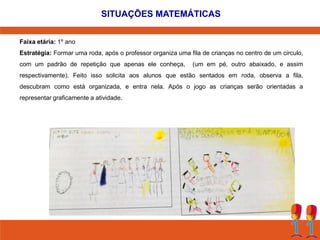 SITUAÇÕES MATEMÁTICAS
Faixa etária: 1º ano
Estratégia: Formar uma roda, após o professor organiza uma fila de crianças no centro de um circulo,
com um padrão de repetição que apenas ele conheça,

(um em pé, outro abaixado, e assim

respectivamente). Feito isso solicita aos alunos que estão sentados em roda, observa a fila,
descubram como está organizada, e entra nela. Após o jogo as crianças serão orientadas a
representar graficamente a atividade.

 