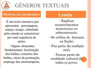 GÊNEROS TEXTUAIS
É um texto narrativo por
apresentar: personagens,
espaço, tempo, sobretudo
pelo enredo se caracterizar
por uma sequência de
ações.
Alguns elementos
fundamentais: localização
dos balões, contorno dos
balões, sinais de pontuação,
emprego das onomatopeias.
Explicar
acontecimentos
misteriosos ou
sobrenaturais:
Se utiliza de  fantasia
ou ficção;
Faz parte da tradição
oral;
Fazem parte da
realidade cultural de
todos os povos.
História em Quadrinhos Lenda
 