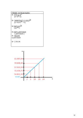12
Cálculo em 24 prestações
R= P*i* (1+i)
n
[(1+i)n-1)]
R= 54000*0,01* (1+0,01)24
[(1+0,01)24 -1)]
R=540*1,0124
1,0124-1
R=540*1,269734649
1,269734649-1
R= 685,656
0,269734649
R= 2.541,96
 