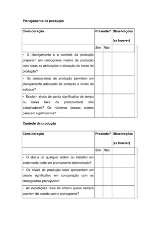 Planejamento da produção
Consideração Presente? Observações
(se houver)
Sim Não
• O planejamento e o controle da produção
preparam um cronograma mestre de produção
com todas as atribuições e alocação de horas da
produção?
• Os cronogramas de produção permitem um
planejamento adequado de compras e níveis de
estoque?
• Existem sinais de perda significativa de tempo
ou baixa taxa de produtividade dos
trabalhadores? Os números dessas ordens
parecem significativos?
Controle da produção
Consideração Presente? Observações
(se houver)
Sim Não
• O status de qualquer ordem ou trabalho em
andamento pode ser prontamente determinado?
• Os níveis de produção reais apresentam um
desvio significativo em comparação com os
cronogramas planejados?
• As expedições reais de ordens quase sempre
ocorrem de acordo com o cronograma?
 