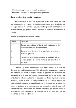 • Minimizar alterações nos níveis da força de trabalho
• Maximizar a utilização de instalações e equipamentos
Como um plano de produção é preparado
O planejamento da produção é determinar os requisitos para o horizonte
do planejamento. A previsão de demandaexerce um papel importante na
condução dessas três tarefas. Logo, os gerentes precisam estar cientes dos
diversos fatores que podem afetar a exatidão da previsão de demandas e
vendas.
Envolve a condução das seguintes tarefas:
Tarefas Descrição
1 Esboçar a previsão de vendas de cada produto ou serviço
no período adequado do planejamento
2 Combinar cada demanda de produto/ serviço em uma só
demanda agregada
3 Transformar a demanda agregada de cada período em
pessoal, processos e outros elementos da capacidade de
produção.
Trata-se de fatores empresariais que podem influenciar o nível de
demanda por produtos da empresa. Tais fatores internos abrangem o esforço
de marketing da firma; o próprio design do produto; as estratégias de
aperfeiçoamento do serviço ao cliente, e a qualidade e o preço do produto. Há,
ainda, fatores externos, ou fatores de mercado, que afetam significativamente a
demanda, como o nível de competitividade ou a possível reação de
concorrentes à estratégia empresarial da firma; a percepção dos consumidores
sobre os produtos; e o comportamento do consumidor segundo seu perfil
sociodemográfico. Finalmente, há fatores aleatórios que podem afetar a
exatidão das previsões de demanda, como a condição global da economia e a
ocorrência de ciclos econômicos.
 