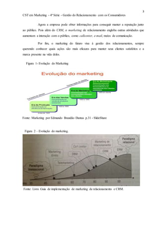 3
CST em Marketing - 4ª Série - Gestão do Relacionamento com os Consumidores
Agora a empresa pode obter informações para conseguir manter a reputação junto
ao público. Pois além do CRM, o marketing de relacionamento engloba outras atividades que
aumentam a interação com o público, como callcenter, e-mail, meios de comunicação.
Por fim, o marketing do futuro visa à gestão dos relacionamentos, sempre
querendo conhecer quais ações são mais eficazes para manter seus clientes satisfeitos e a
marca presente na vida deles.
Figura 1- Evolução do Marketing
Fonte: Marketing por Edmundo Brandão Dantas p.31 - SlideShare
Figura 2 – Evolução do marketing.
Fonte: Livro Guia de implementação de marketing de relacionamento e CRM.
 