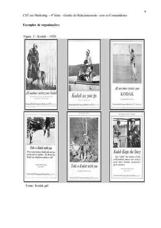 4
CST em Marketing - 4ª Série - Gestão do Relacionamento com os Consumidores
Exemplos de organizações:
Figura 2 - Kodak – 1920:
Fonte: Kodak girl
 