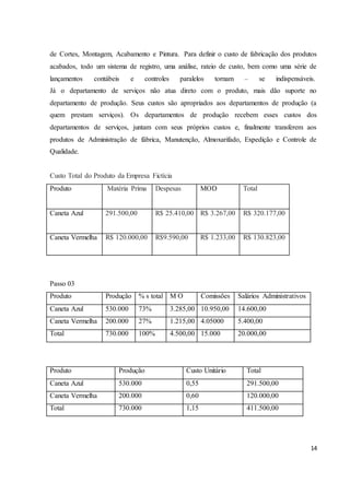 de Cortes, Montagem, Acabamento e Pintura. Para definir o custo de fabricação dos produtos 
acabados, todo um sistema de registro, uma análise, rateio de custo, bem como uma série de 
lançamentos contábeis e controles paralelos tornam – se indispensáveis. 
Já o departamento de serviços não atua direto com o produto, mais dão suporte no 
departamento de produção. Seus custos são apropriados aos departamentos de produção (a 
quem prestam serviços). Os departamentos de produção recebem esses custos dos 
departamentos de serviços, juntam com seus próprios custos e, finalmente transferem aos 
produtos de Administração de fábrica, Manutenção, Almoxarifado, Expedição e Controle de 
Qualidade. 
14 
Custo Total do Produto da Empresa Fictícia 
Produto Matéria Prima Despesas 
MOD Total 
Caneta Azul 291.500,00 R$ 25.410,00 R$ 3.267,00 R$ 320.177,00 
Caneta Vermelha R$ 120.000,00 R$9.590,00 R$ 1.233,00 R$ 130.823,00 
Passo 03 
Produto Produção % s total M O Comissões Salários Administrativos 
Caneta Azul 530.000 73% 3.285,00 10.950,00 14.600,00 
Caneta Vermelha 200.000 27% 1.215,00 4.05000 5.400,00 
Total 730.000 100% 4.500,00 15.000 20.000,00 
Produto Produção Custo Unitário Total 
Caneta Azul 530.000 0,55 291.500,00 
Caneta Vermelha 200.000 0,60 120.000,00 
Total 730.000 1,15 411.500,00 
 