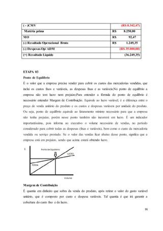 16 
( - )CMV (R$ 8.342,47) 
Matéria prima R$ 8.250,00 
MO R$ 92,47 
(-) Resultado Operacional Bruto R$ 1.249,35 
(-) Despesas Op/ ADM (R$ 35.000,00) 
(=) Resultado Líquido (36.249,35) 
ETAPA 03 
Ponto de Equilíbrio 
É o valor que a empresa precisa vender para cobrir os custos das mercadorias vendidas, que 
inclui os custos fixos e variáveis, as despesas fixas e as variáveis;No ponto de equilíbrio a 
empresa não tem lucro nem prejuízo;Para entender a fórmula do ponto de equilíbrio é 
necessário entender Margem de Contribuição. Equivale ao lucro variável, é a diferença entre o 
preço de venda unitário do produto e os custos e despesas variáveis por unidade do produto. 
Ou seja, ponto de equilíbrio equivale ao faturamento mínimo necessário para que a empresa 
não tenha prejuízo, porém nesse ponto também não incorrerá em lucro. É um indicador 
importantíssimo, pois informa ao executivo o volume necessário de vendas, no período 
considerado para cobrir todas as despesas (fixas e variáveis), bem como o custo da mercadoria 
vendida ou serviço prestado. Se o valor das vendas ficar abaixo desse ponto, significa que a 
empresa está em prejuízo, sendo que acima estará obtendo lucro. 
Margem de Contribuição 
É quantia em dinheiro que sobra da venda do produto, após retirar o valor do gasto variável 
unitário, que é composto por custo e despesa variáveis. Tal quantia é que irá garantir a 
cobertura do custo fixo e do lucro. 
 