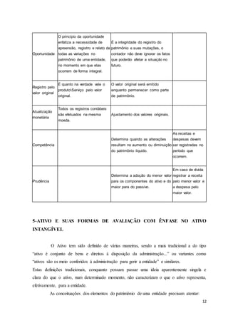 12
Oportunidade
O principio da oportunidade
enfatiza a necessidade de
apreensão, registro e relato de
todas as variações no
patrimônio de uma entidade,
no momento em que elas
ocorrem de forma integral.
É a integridade do registro do
patrimônio e suas mutações, o
contador não deve ignorar os fatos
que poderão afetar a situação no
futuro.
Registro pelo
valor original
É quanto na verdade vale o
produtoServiço pelo valor
original.
O valor original será emitido
enquanto permanecer como parte
de patrimônio.
Atualização
monetária
Todos os registros contábeis
são efetuados na mesma
moeda.
Ajustamento dos valores originais.
Competência
Determina quando as alterações
resultam no aumento ou diminuição
do patrimônio liquido.
As receitas e
despesas devem
ser registradas no
período que
ocorrem.
Prudência
Determina a adoção do menor valor
para os componentes do ativo e do
maior para do passivo.
Em caso de divida
registrar a receita
pelo menor valor e
a despesa pelo
maior valor.
5-ATIVO E SUAS FORMAS DE AVALIAÇÃO COM ÊNFASE NO ATIVO
INTANGÍVEL
O Ativo tem sido definido de várias maneiras, sendo a mais tradicional a do tipo
“ativo é conjunto de bens e direitos á disposição da administração...” ou variantes como
“ativos são os meio conferidos á administração para gerir a entidade” e similares.
Estas definições tradicionais, conquanto possam passar uma ideia aparentemente singela e
clara do que o ativo, num determinado momento, não caracterizam o que o ativo representa,
efetivamente, para a entidade.
As conceituações dos elementos do patrimônio de uma entidade precisam atentar:
 