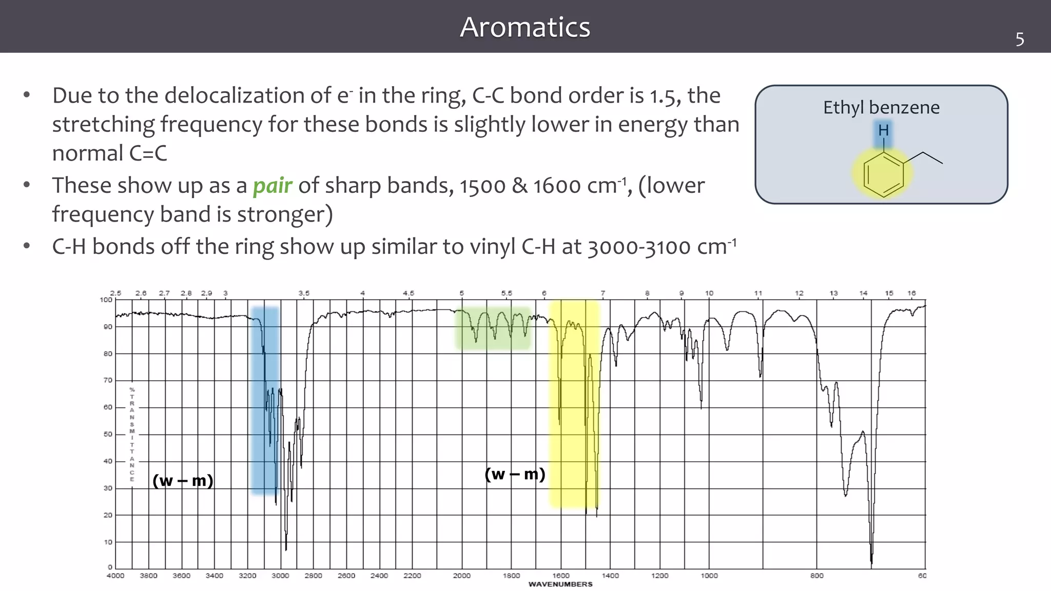 17
17
17
Aromatics
Ethyl benzene
(w – m) (w – m)
• Due to the delocalization of e- in the ring, C-C bond order is 1.5, the
stretching frequency for these bonds is slightly lower in energy than
normal C=C
• These show up as a pair of sharp bands, 1500 & 1600 cm-1, (lower
frequency band is stronger)
• C-H bonds off the ring show up similar to vinyl C-H at 3000-3100 cm-1
5
 