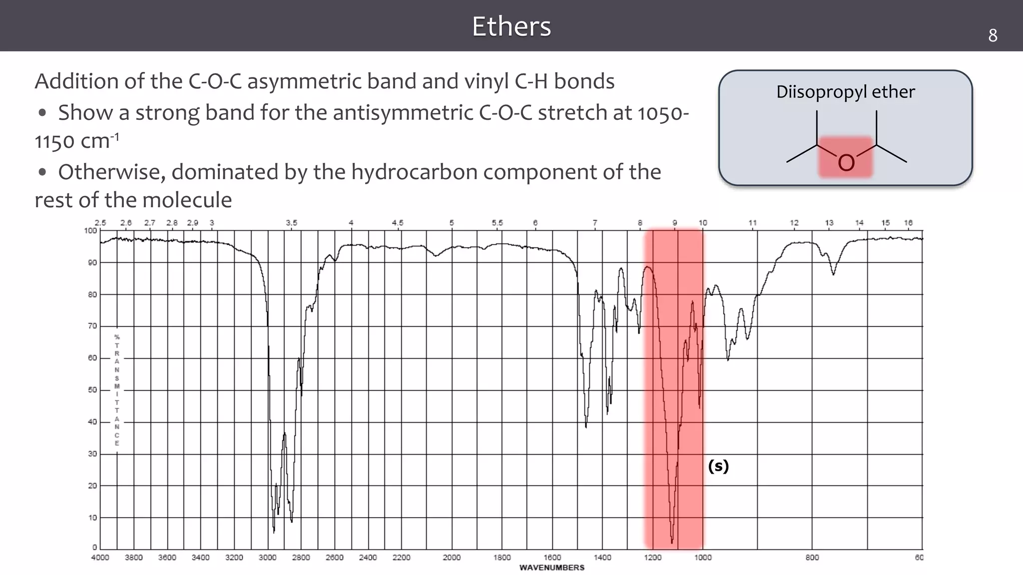 20
20
20
Diisopropyl ether
Infrared Spectroscopy
(s)
Addition of the C-O-C asymmetric band and vinyl C-H bonds
• Show a strong band for the antisymmetric C-O-C stretch at 1050-
1150 cm-1
• Otherwise, dominated by the hydrocarbon component of the
rest of the molecule
Ethers 8
 