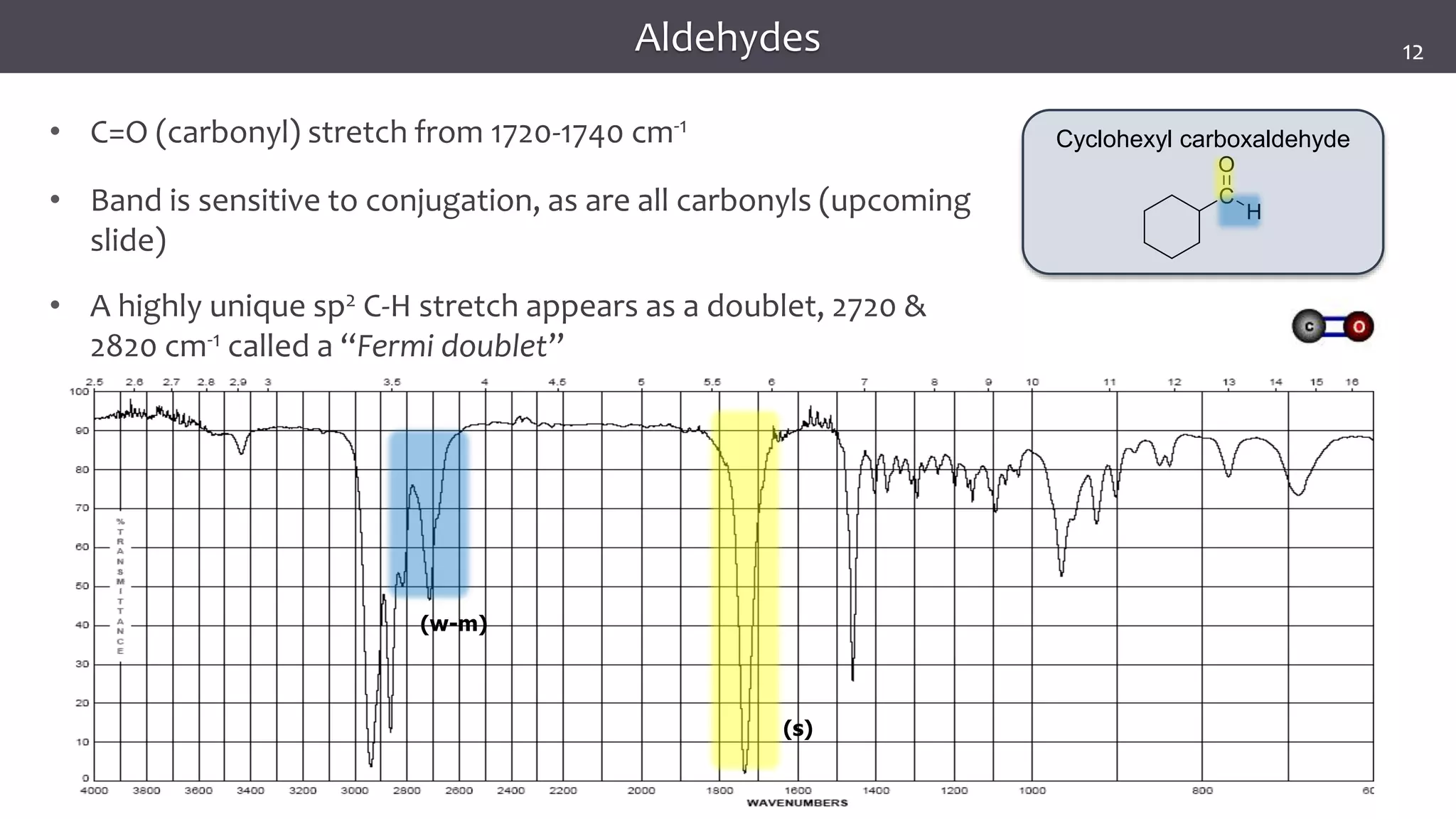24
24
24
Cyclohexyl carboxaldehyde
Infrared Spectroscopy
(w-m)
(s)
• C=O (carbonyl) stretch from 1720-1740 cm-1
• Band is sensitive to conjugation, as are all carbonyls (upcoming
slide)
• A highly unique sp2 C-H stretch appears as a doublet, 2720 &
2820 cm-1 called a “Fermi doublet”
Aldehydes 12
 