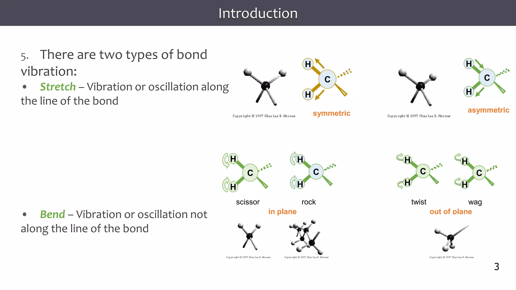 3
3
3
H
H
C
H
H
C
scissor
asymmetric
H
H
C
C
H
H
C
C
H
H
C
C
H
H
C
C
symmetric
rock twist wag
in plane out of plane
Introduction
3
5. There are two types of bond
vibration:
• Stretch – Vibration or oscillation along
the line of the bond
• Bend – Vibration or oscillation not
along the line of the bond
 