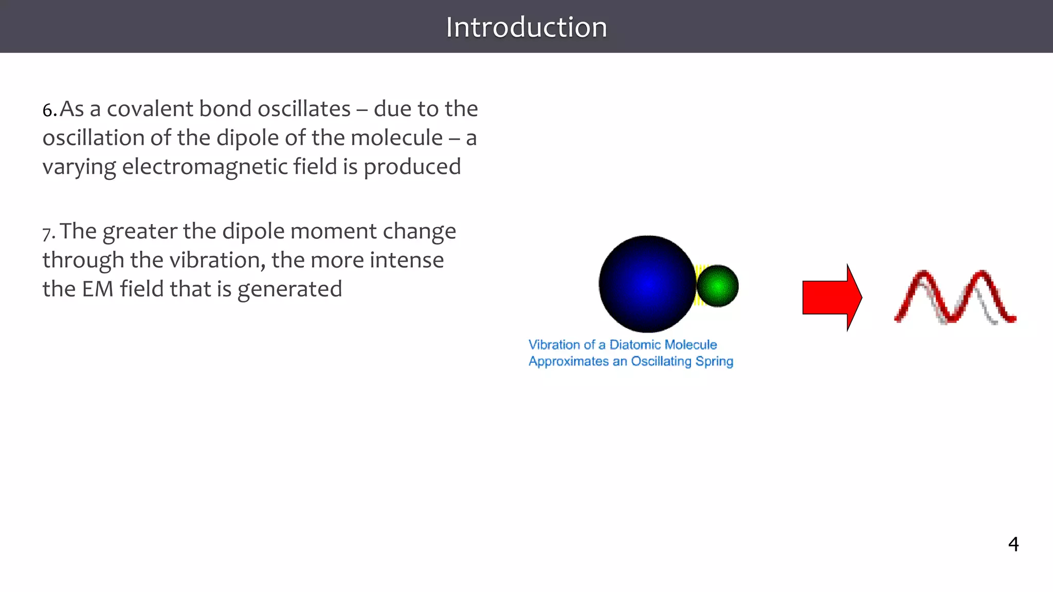 4
4
4
6.As a covalent bond oscillates – due to the
oscillation of the dipole of the molecule – a
varying electromagnetic field is produced
7. The greater the dipole moment change
through the vibration, the more intense
the EM field that is generated
Introduction
4
 