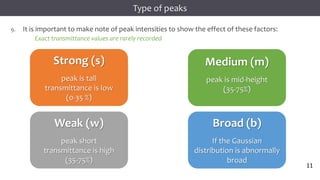 11
11
11
Infrared Spectroscopy
9. It is important to make note of peak intensities to show the effect of these factors:
Exact transmittance values are rarely recorded
Type of peaks
11
Strong (s)
peak is tall
transmittance is low
(0-35 %)
Medium (m)
peak is mid-height
(35-75%)
Weak (w)
peak short
transmittance is high
(35-75%)
Broad (b)
If the Gaussian
distribution is abnormally
broad
 