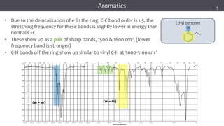 17
17
17
Aromatics
Ethyl benzene
(w – m) (w – m)
• Due to the delocalization of e- in the ring, C-C bond order is 1.5, the
stretching frequency for these bonds is slightly lower in energy than
normal C=C
• These show up as a pair of sharp bands, 1500 & 1600 cm-1, (lower
frequency band is stronger)
• C-H bonds off the ring show up similar to vinyl C-H at 3000-3100 cm-1
5
 