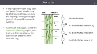18
18
18
Monosubstituted
1,2 disubstituted (ortho or o-)
1,2 disubstituted (meta or m-)
1,4 disubstituted (para or p-)
G
G
G
G
G
G
G
Infrared Spectroscopy
• If the region between 1667-2000
cm-1 (w) is free of interference
(C=O stretching frequency is in
this region) a weak grouping of
peaks is observed for aromatic
systems
• Analysis of this region, called the
overtone of bending region, can
lead to a determination of the
substitution pattern on the
aromatic ring
Aromatics 6
 