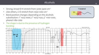 21
21
21
1-butanol
Infrared Spectroscopy
(m– s)
br
(s)
• Strong, broad O-H stretch from 3200-3400 cm-1
• Like ethers, C-O stretch from 1050-1260 cm-1
• Band position changes depending on the alcohols
substitution: 1° 1075-1000; 2° 1075-1150; 3° 1100-1200;
phenol 1180-1260
• The shape is due to the presence of hydrogen
bonding
Alcohols 9
 