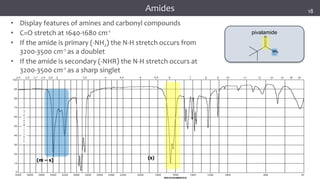 30
30
30
pivalamide
NH2
O
Infrared Spectroscopy
(m – s) (s)
• Display features of amines and carbonyl compounds
• C=O stretch at 1640-1680 cm-1
• If the amide is primary (-NH2) the N-H stretch occurs from
3200-3500 cm-1 as a doublet
• If the amide is secondary (-NHR) the N-H stretch occurs at
3200-3500 cm-1 as a sharp singlet
Amides 18
 