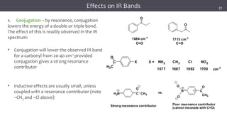 33
33
33
1. Conjugation – by resonance, conjugation
lowers the energy of a double or triple bond.
The effect of this is readily observed in the IR
spectrum:
• Conjugation will lower the observed IR band
for a carbonyl from 20-40 cm-1 provided
conjugation gives a strong resonance
contributor
• Inductive effects are usually small, unless
coupled with a resonance contributor (note
–CH3 and –Cl above)
O
O
1684 cm-1
1715 cm-1
C=O C=O
C
H3C
O
X X = NH2 CH3 Cl NO2
1677 1687 1692 1700 cm-1
H2N C CH3
O
Strong resonance contributor
vs.
N
O
O
C
CH3
O
Poor resonance contributor
(cannot resonate with C=O)
Infrared Spectroscopy
Effects on IR Bands 21
 