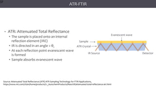 37
37
37
ATR-FTIR
• ATR: Attenuated Total Reflectance
• The sample is placed onto an internal
reflection element (IRE)
• IR is directed in an angle > θc
• At each reflection point evanescent wave
is formed
• Sample absorbs evanescent wave
37
Source: Attenuated Total Reflectance (ATR) ATR Sampling Technology for FTIR Applications,
https://www.mt.com/ch/en/home/products/L1_AutochemProducts/ReactIR/attenuated-total-reflectance-atr.html
IR Source Detector
Sample
ATR Crystal
Evanescent wave
 