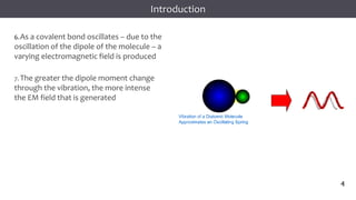 4
4
4
6.As a covalent bond oscillates – due to the
oscillation of the dipole of the molecule – a
varying electromagnetic field is produced
7. The greater the dipole moment change
through the vibration, the more intense
the EM field that is generated
Introduction
4
 