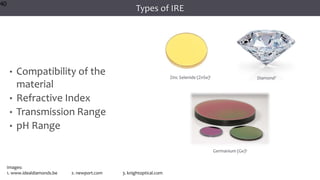 40
40
40
Types of IRE
• Compatibility of the
material
• Refractive Index
• Transmission Range
• pH Range
40
Zinc Selenide (ZnSe)1
Diamond2
Germanium (Ge)3
Images:
1. www.idealdiamonds.be 2. newport.com 3. knightoptical.com
 