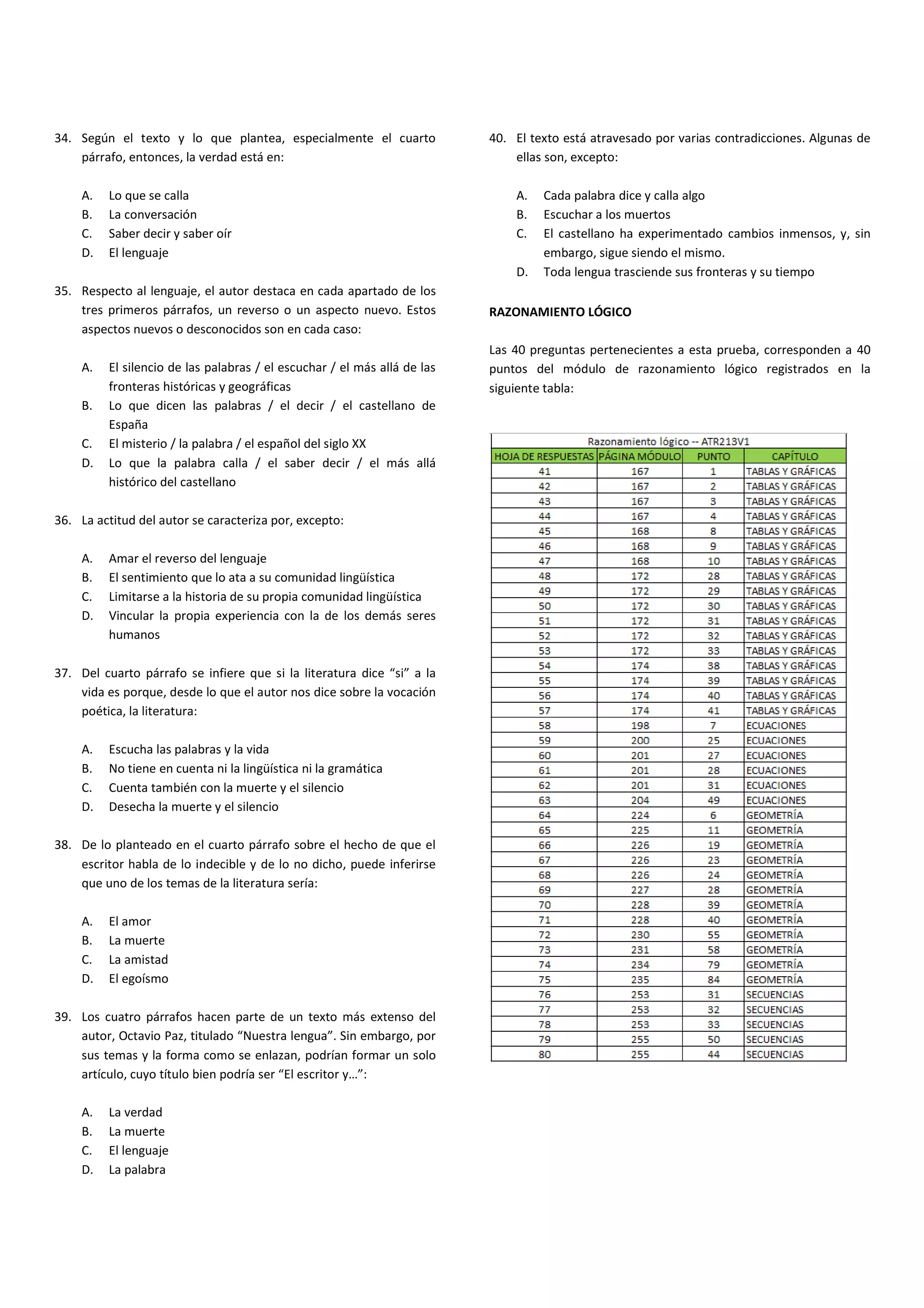34. Según el texto y lo que plantea, especialmente el cuarto              40. El texto está atravesado por varias contradicciones. Algunas de
    párrafo, entonces, la verdad está en:                                     ellas son, excepto:

    A.   Lo que se calla                                                      A.   Cada palabra dice y calla algo
    B.   La conversación                                                      B.   Escuchar a los muertos
    C.   Saber decir y saber oír                                              C.   El castellano ha experimentado cambios inmensos, y, sin
    D.   El lenguaje                                                               embargo, sigue siendo el mismo.
                                                                              D.   Toda lengua trasciende sus fronteras y su tiempo
35. Respecto al lenguaje, el autor destaca en cada apartado de los
    tres primeros párrafos, un reverso o un aspecto nuevo. Estos          RAZONAMIENTO LÓGICO
    aspectos nuevos o desconocidos son en cada caso:
                                                                          Las 40 preguntas pertenecientes a esta prueba, corresponden a 40
    A.   El silencio de las palabras / el escuchar / el más allá de las   puntos del módulo de razonamiento lógico registrados en la
         fronteras históricas y geográficas                               siguiente tabla:
    B.   Lo que dicen las palabras / el decir / el castellano de
         España
    C.   El misterio / la palabra / el español del siglo XX
    D.   Lo que la palabra calla / el saber decir / el más allá
         histórico del castellano

36. La actitud del autor se caracteriza por, excepto:

    A.   Amar el reverso del lenguaje
    B.   El sentimiento que lo ata a su comunidad lingüística
    C.   Limitarse a la historia de su propia comunidad lingüística
    D.   Vincular la propia experiencia con la de los demás seres
         humanos

37. Del cuarto párrafo se infiere que si la literatura dice “si” a la
    vida es porque, desde lo que el autor nos dice sobre la vocación
    poética, la literatura:

    A.   Escucha las palabras y la vida
    B.   No tiene en cuenta ni la lingüística ni la gramática
    C.   Cuenta también con la muerte y el silencio
    D.   Desecha la muerte y el silencio

38. De lo planteado en el cuarto párrafo sobre el hecho de que el
    escritor habla de lo indecible y de lo no dicho, puede inferirse
    que uno de los temas de la literatura sería:

    A.   El amor
    B.   La muerte
    C.   La amistad
    D.   El egoísmo

39. Los cuatro párrafos hacen parte de un texto más extenso del
    autor, Octavio Paz, titulado “Nuestra lengua”. Sin embargo, por
    sus temas y la forma como se enlazan, podrían formar un solo
    artículo, cuyo título bien podría ser “El escritor y…”:

    A.   La verdad
    B.   La muerte
    C.   El lenguaje
    D.   La palabra
 