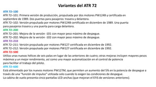 ATR 72.pptx