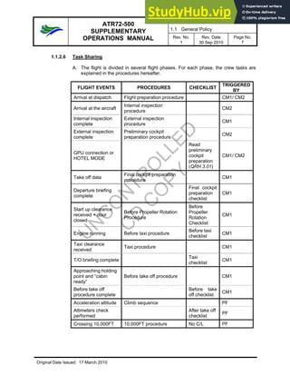 ATR72-500 SUPPLEMENTARY OPERATIONS MANUAL | PDF