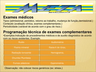 Radiação Ionizante Chumbo Plumbeia Ruído Fumos plásticos Poeira mineral Audiometria Raios-X de tórax. Hemograma. Espirometria. Exames médicos Tipos (admissional, periódico, retorno ao trabalho, mudança de função,demissional.) Conteúdo (avaliação clínica, exames complementares.) Periodicidade (variável de acordo com o grau de risco.) Programação técnica de exames complementares Exemplos:Indicação de procedimentos médicos e de auxilio diagnóstico de acordo com os riscos existentes. Exemplo. Observação: não colocar riscos genéricos (ex: stress.) 