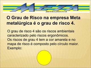 O grau de risco 4 são os riscos ambientais caracterizado pelo riscos ergonômicos. Os riscos de grau 4 tem a cor amarela e no mapa de risco é composto pelo círculo maior. Exemplo: O Grau de Risco na empresa Meta metalúrgica é o grau de risco 4. 